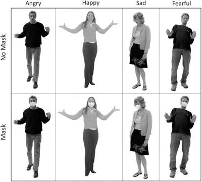 Are Face Masks a Problem for Emotion Recognition? Not When the Whole Body Is Visible